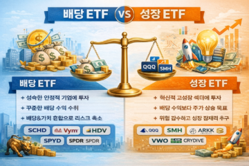 배당성장 ETF